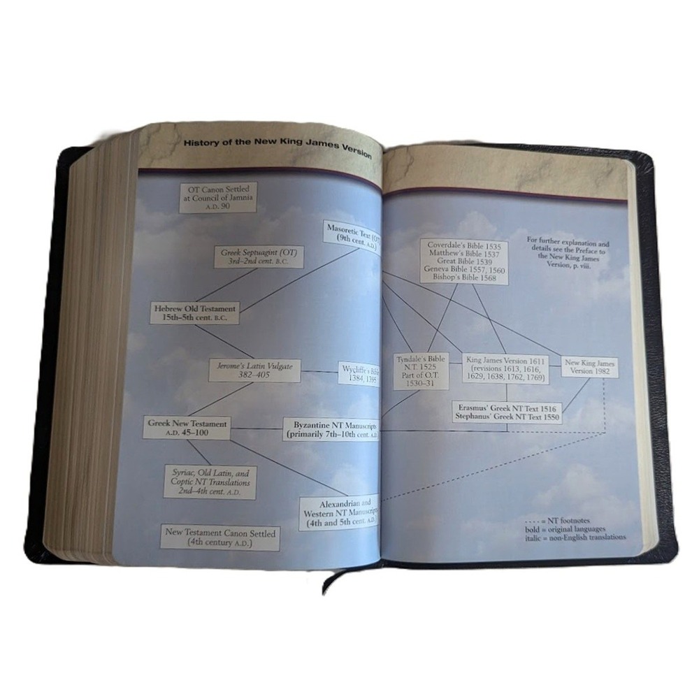 The Nelson Study Bible Complete Study System NKJV 2885 Bonded Leather with Case - Picture 4 of 10